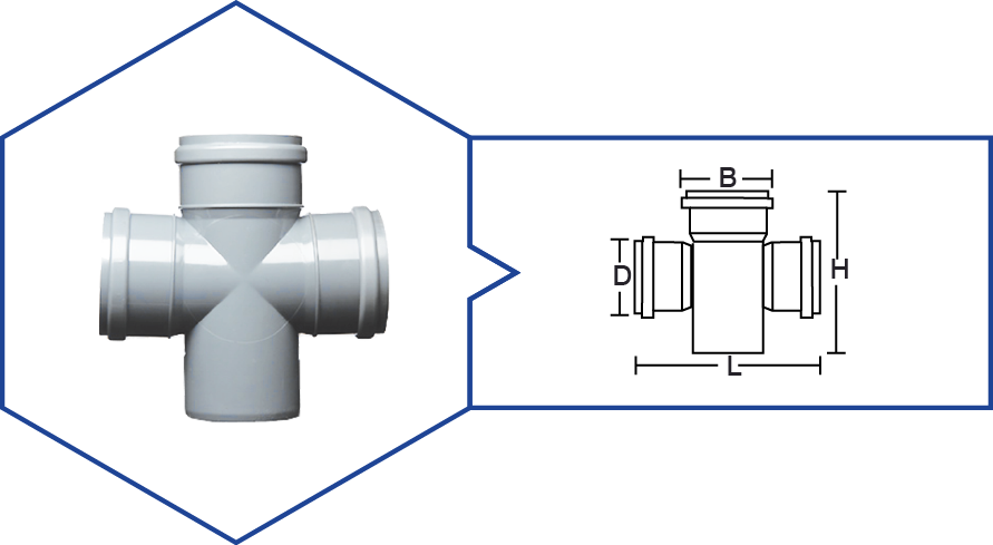 SWR Pipe and Fittings by Kisan Group