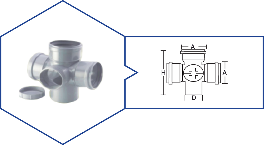 SWR Pipe and Fittings by Kisan Group